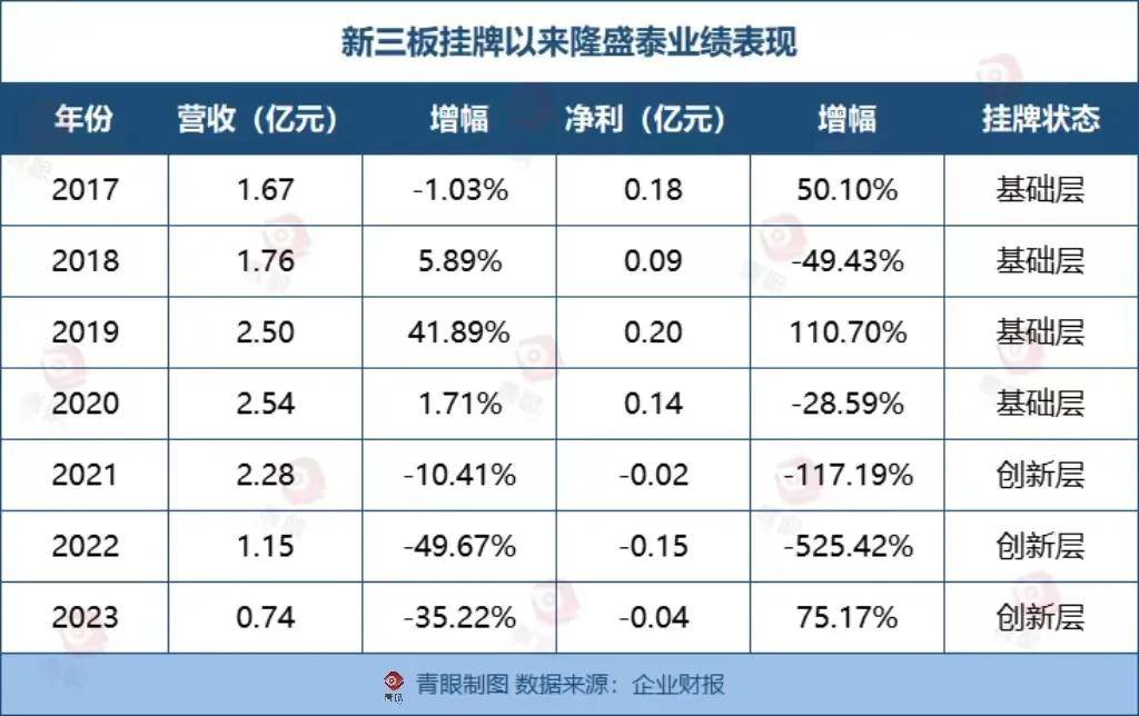 爱游戏入口-ARB遭遇大幅下滑超378%，投资者恐慌性抛售的简单介绍