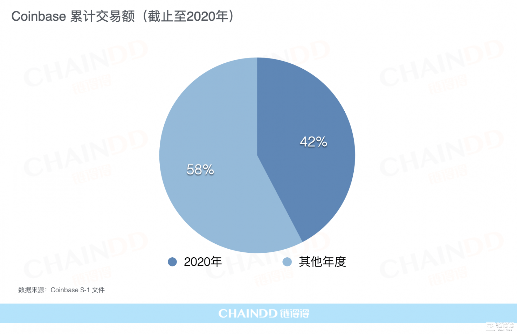 爱游戏APP-马斯克再次发推，币安币瞬间上走高432%！的简单介绍