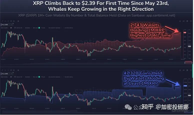 爱游戏APP-美联储上涨势惊人，一夜飙升以太坊%，加密市场沸腾的简单介绍