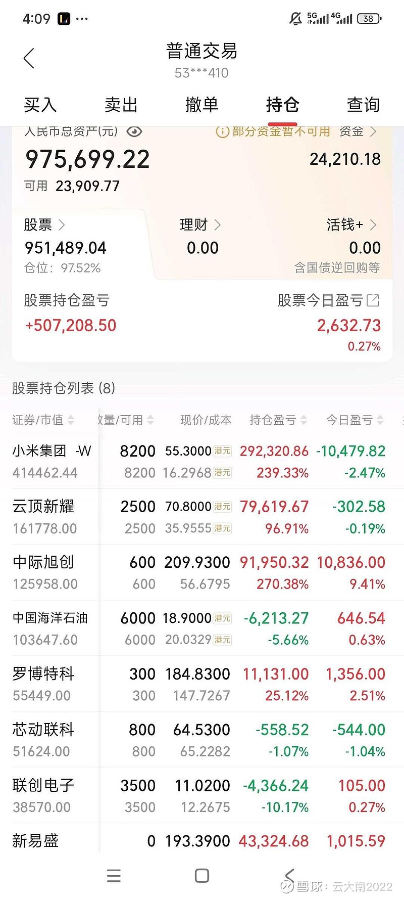 爱游戏官网-加密市场遭遇大幅下滑超15.12%，投资者恐慌性抛售